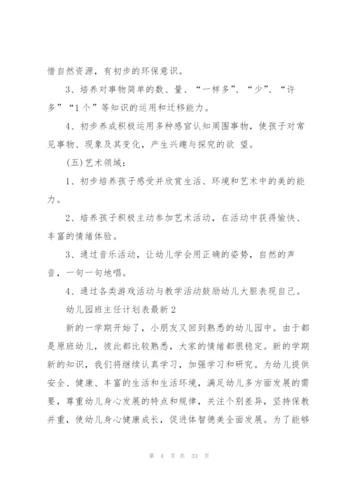 幼儿园班主任计划表10篇.docx