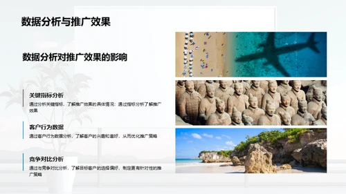 旅游目的地推广策略