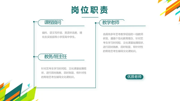 创意时尚课题开题报告工作总结汇报PPT