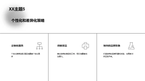 餐饮行业趋势报告