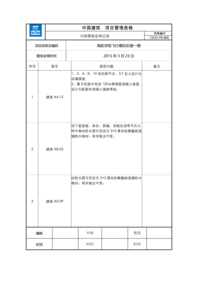 内部图纸会审记录-PM-0806.docx