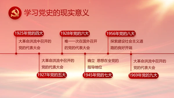 强化学史力行勇于担责负责党史PPT
