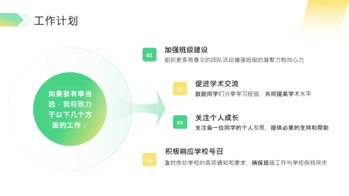绿色简约风中学大学生班委竞选PPT模板