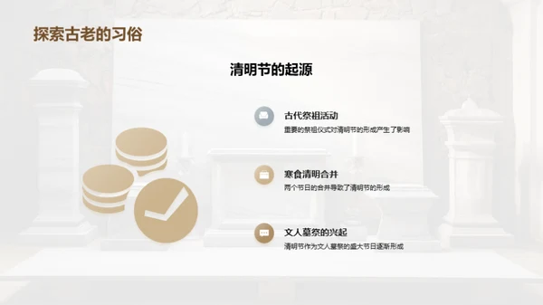 清明市场深度挖掘