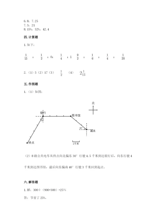 小学六年级上册数学期末测试卷【考点提分】.docx