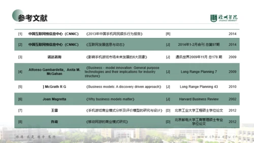 滁州学院-小玉-希望绿PPT模板