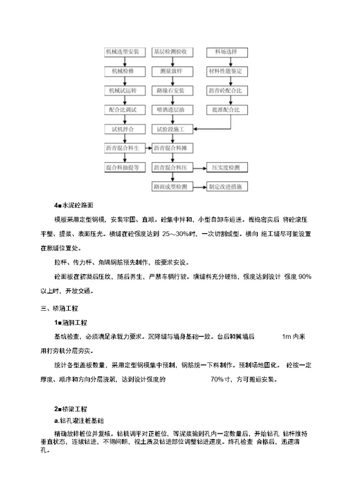 资格预审初步施工组织设计