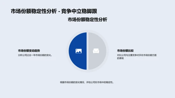 林业年终汇报PPT模板