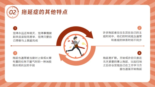 战胜拖延症的信心通用PPT模板