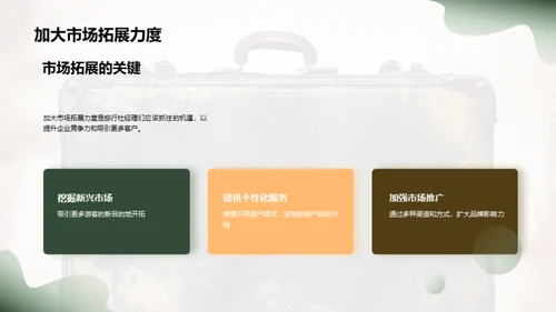 旅游行业发展趋势