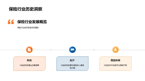 颠覆未来保险业