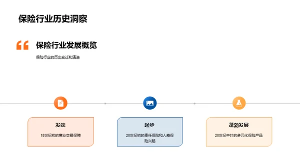 颠覆未来保险业