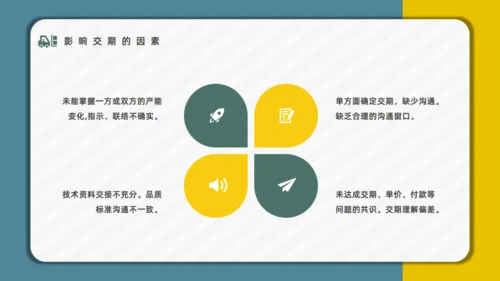 公司员工采购技能入职培训通用PPT模板