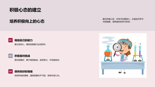 中考战术指南PPT模板