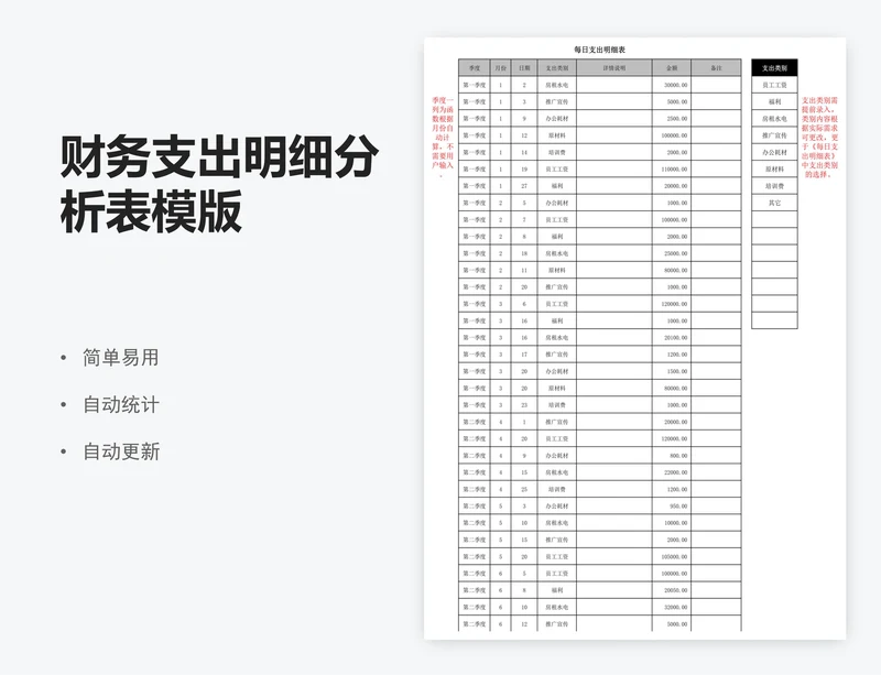 财务支出明细分析表模版