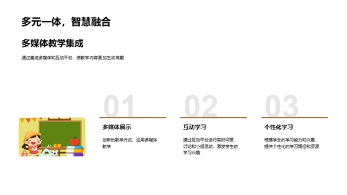 教育技术革新