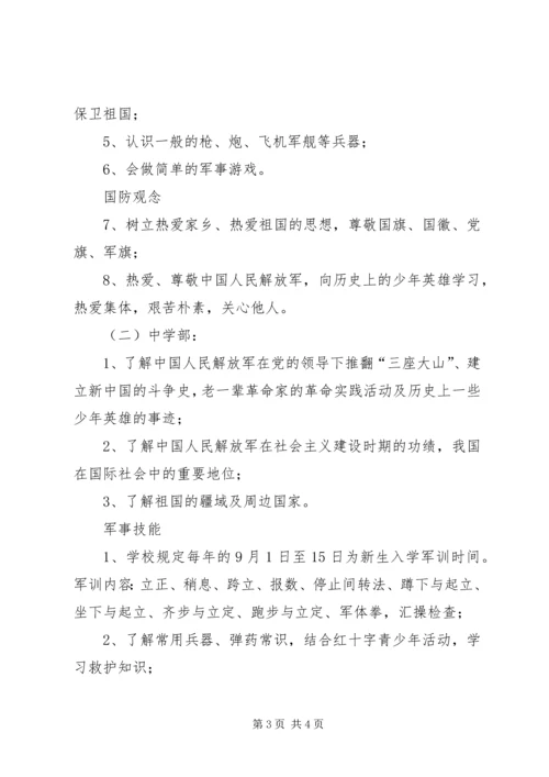 学校国防教育工作自查报告.docx