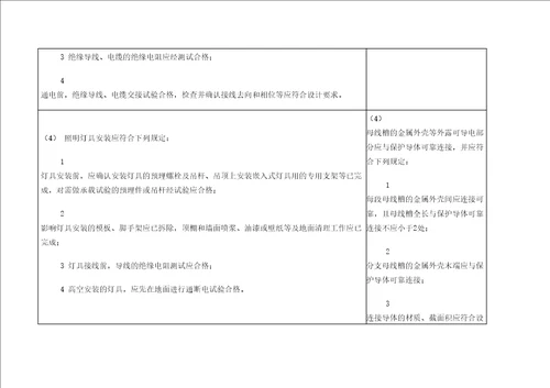 建筑电气工程施工质量验收规范