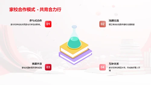 初一生活学习引导