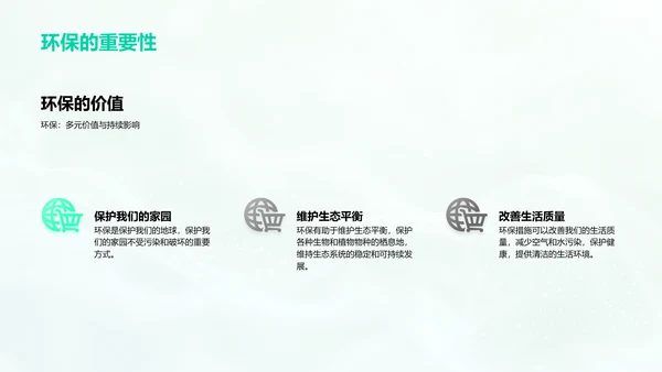 环保课程讲座PPT模板