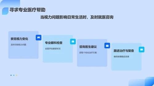 蓝色简约风保护视力PPT模板