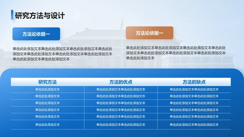 研究方法与设计-毕业论文开题答辩