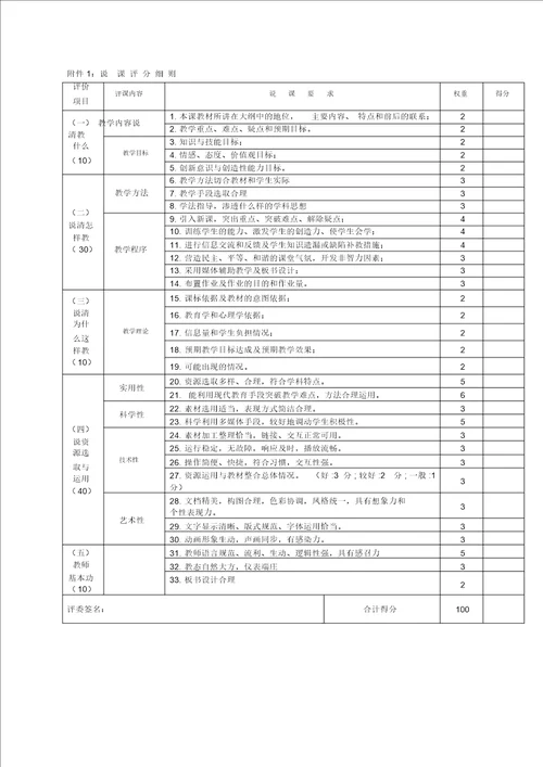 说课要求及评分细则