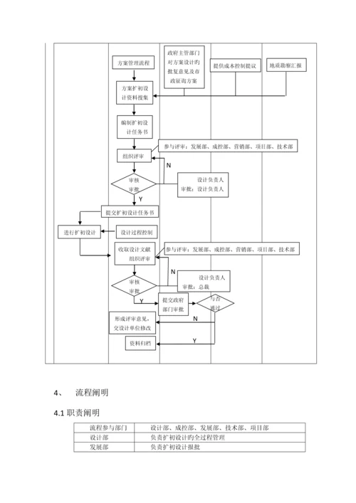 设计管理流程方案扩初施工图.docx