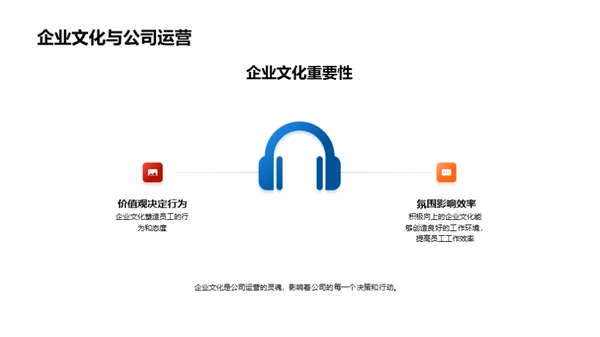 深度解读企业文化