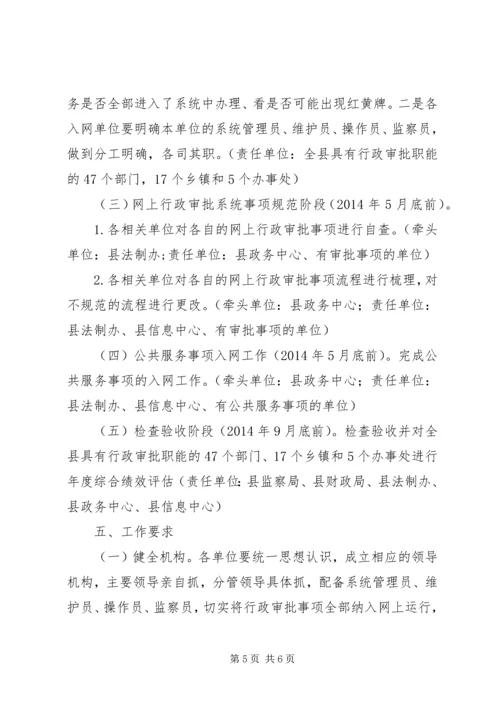 规范全县网上行政审批和电子监察系统应用工作的实施方案 (2).docx