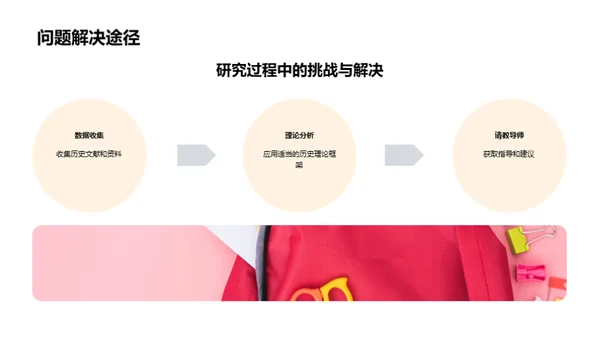 历史学研究探秘