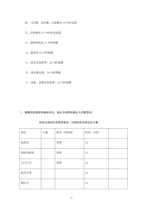 大型医院保安服务方案及投标文件.docx