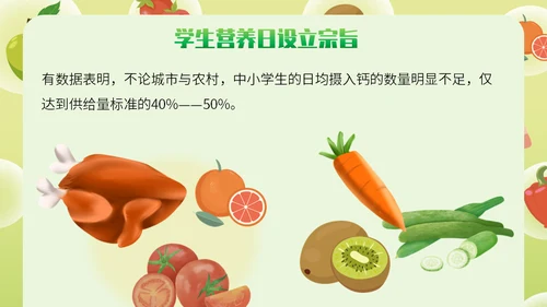 全国学生营养日健康饮食通用PPT模板
