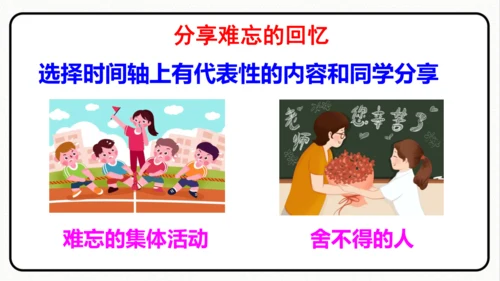 统编版语文六年级下册 综合性学习 ：难忘小学生活 回忆往事 课件