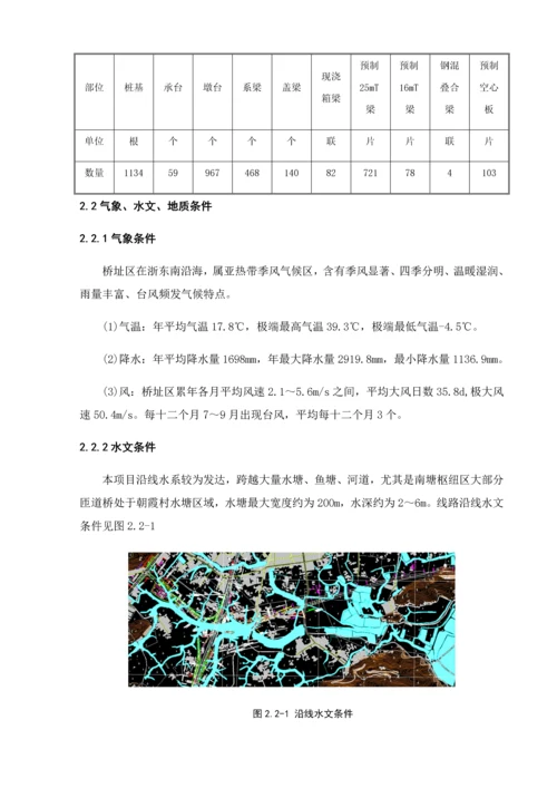 混凝土外观质量控制专项方案.docx