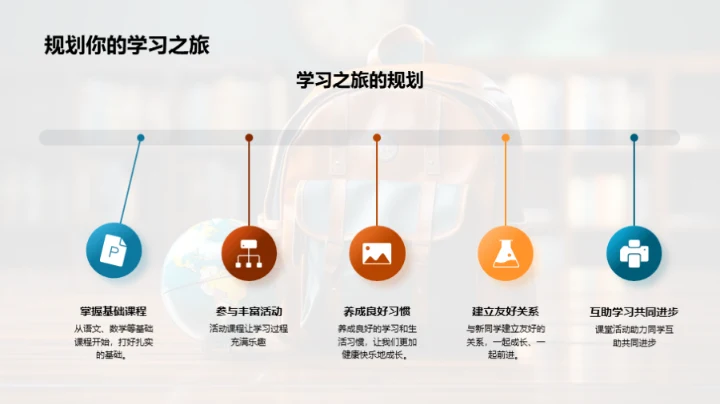 一年级的学习冒险