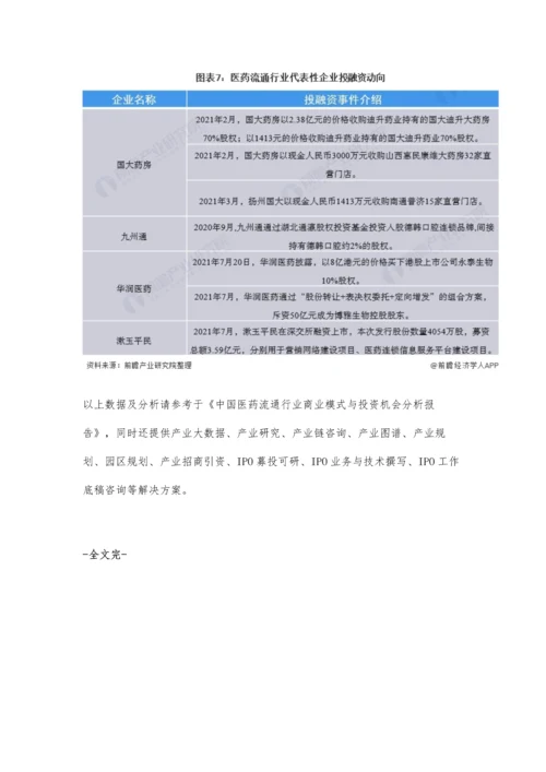 中国医药流通行业产业链现状及市场竞争格局分析-头部企业投融资较为活跃.docx