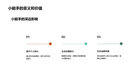 成为劳动小能手