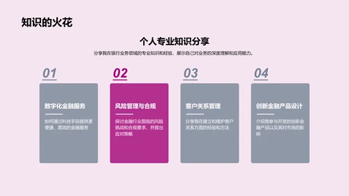 银行业务数字化PPT模板