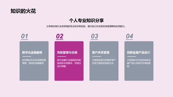 银行业务数字化PPT模板