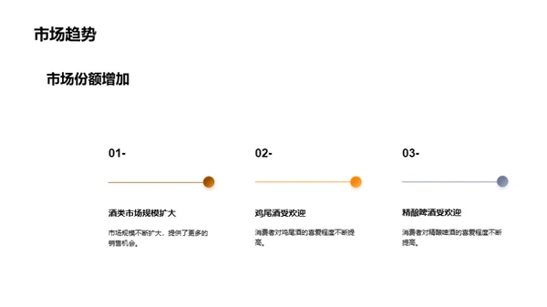 酒类市场前沿策略