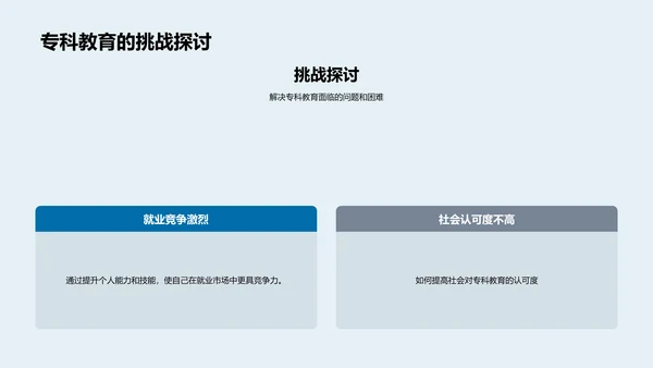 专科教育讲解报告PPT模板