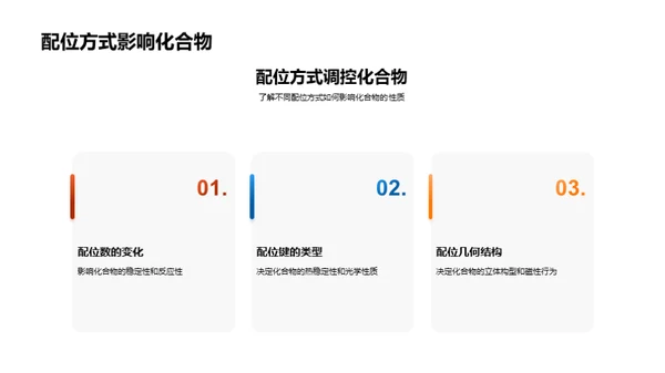 探索无机化学奥秘