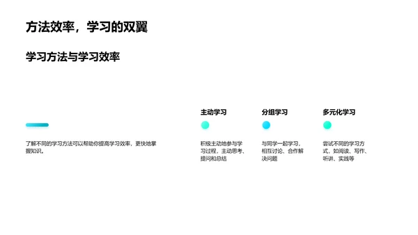 提高学习效率讲座PPT模板