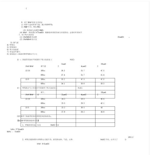 无创呼吸机操作规范及注意事项