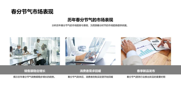 春分营销趋势分析