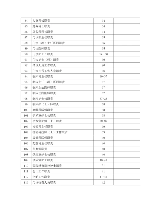 医院规章制度、工作制度、岗位职责汇编手册.docx