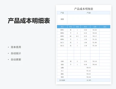 产品成本明细表