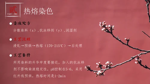 中国故宫纺织教学通用PPT课件
