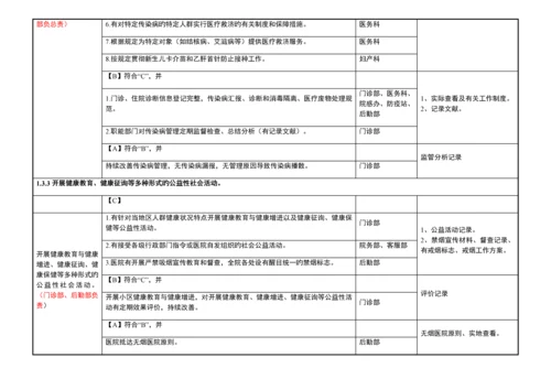 二甲医院评审标准实施细则分解终稿.docx